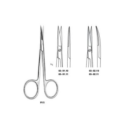 IRIS Scissors